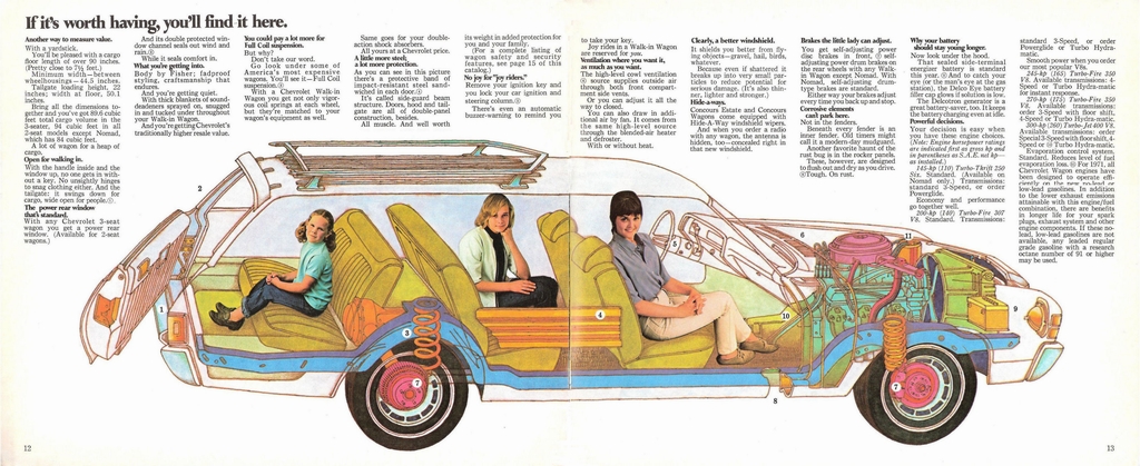 n_1971 Chevrolet Wagons-12-13.jpg